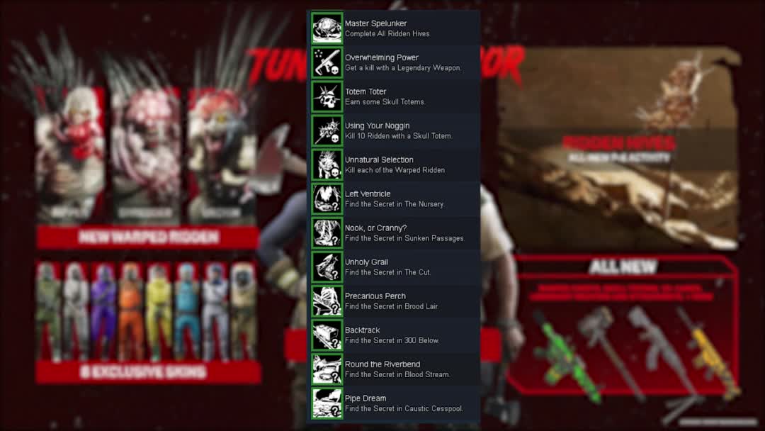 back 4 blood: Cialis/Hen's Lore & Abilities! Tunnel of Terror achievements and more!

